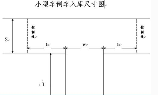 学车知识 正文     2014年倒车入库尺寸图,以往桩考和侧方停车场地上