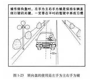 科目三直线行驶技巧图解