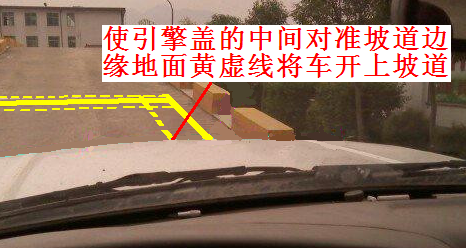 上坡路定点停车与坡道起步看点图解