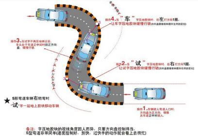 科目二s弯道如何避免压线