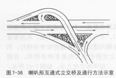 安全通过立交桥的注意事项有哪些?